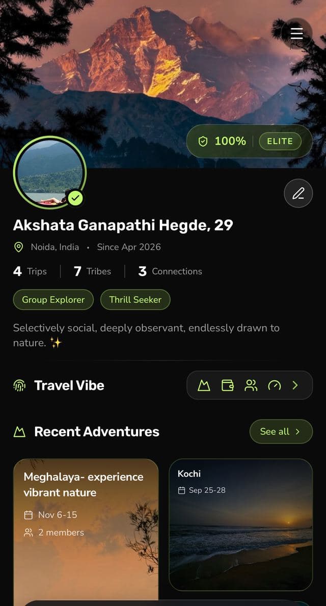 A verified GoWeekender profile with a 100% verification badge